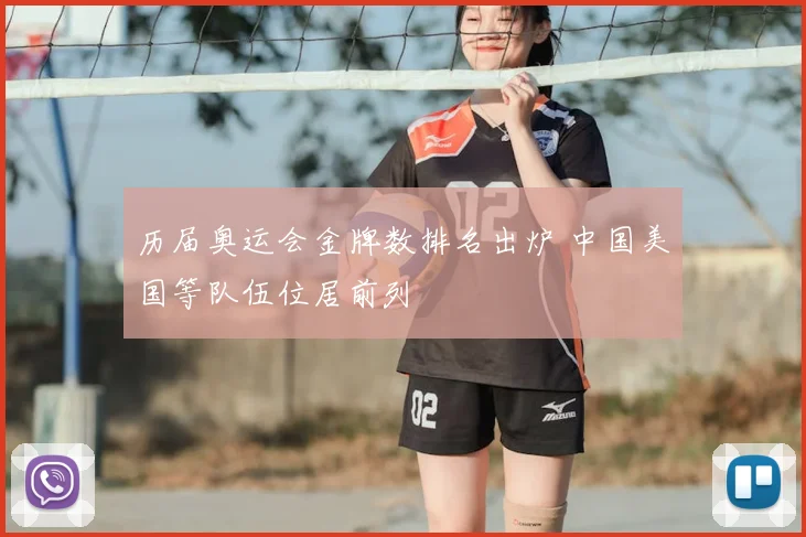 历届奥运会金牌数排名出炉 中国美国等队伍位居前列